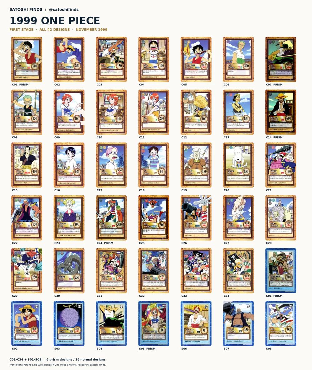 All 42 original First Stage card fronts in numerical order