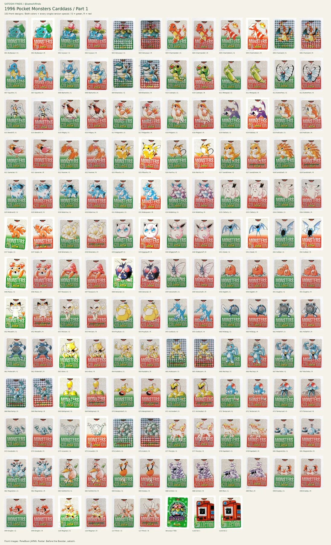 All 153 Part 1 front designs together, both colors and specials