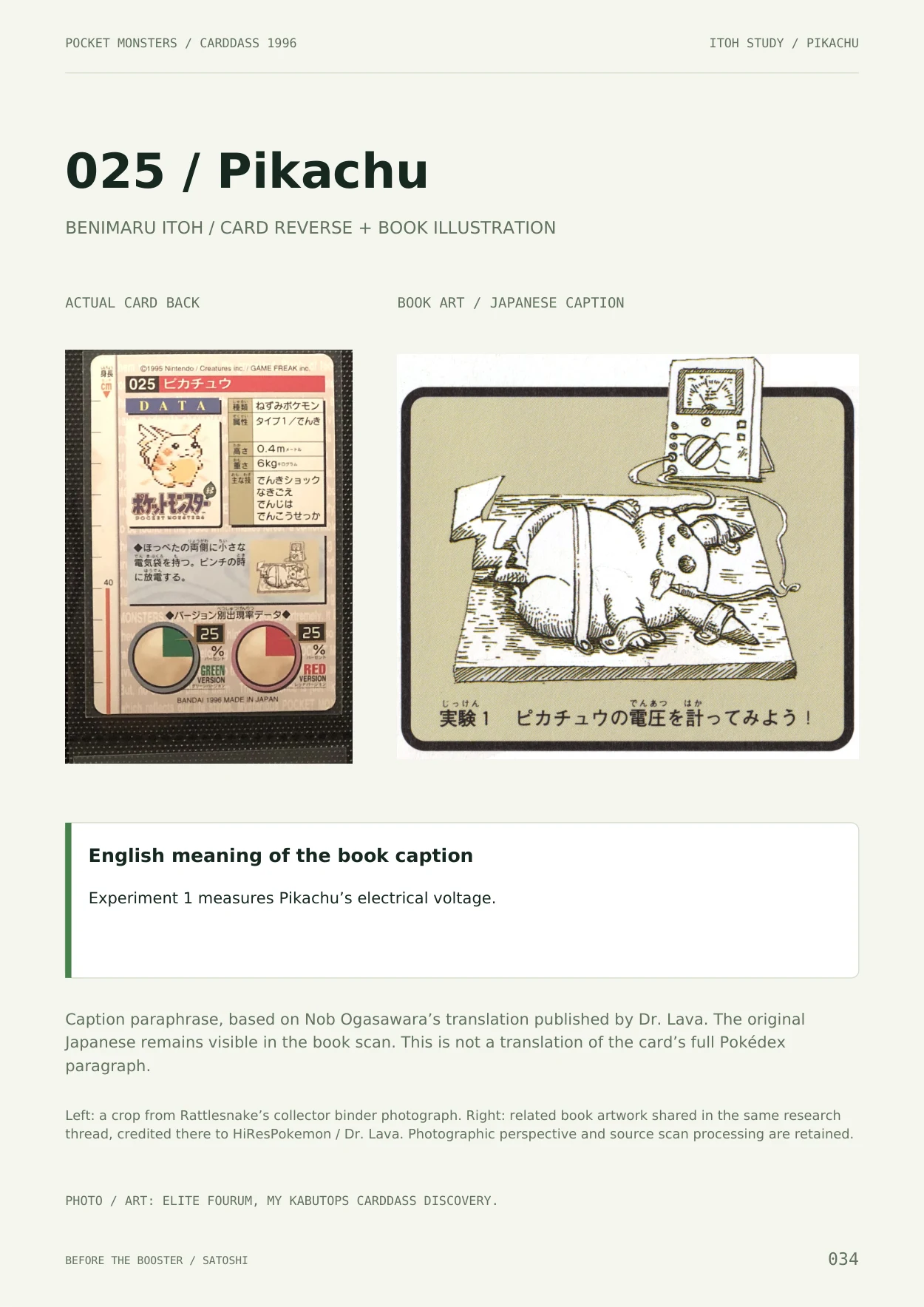 The hidden illustrations